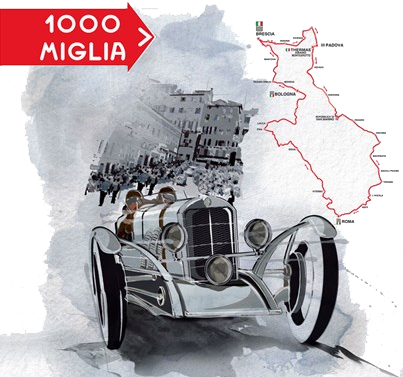Литые диски 1000 Miglia